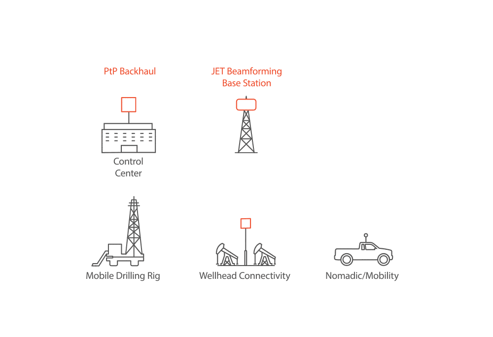 Oil Diagram