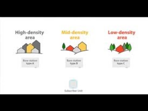 RADWIN Resource
