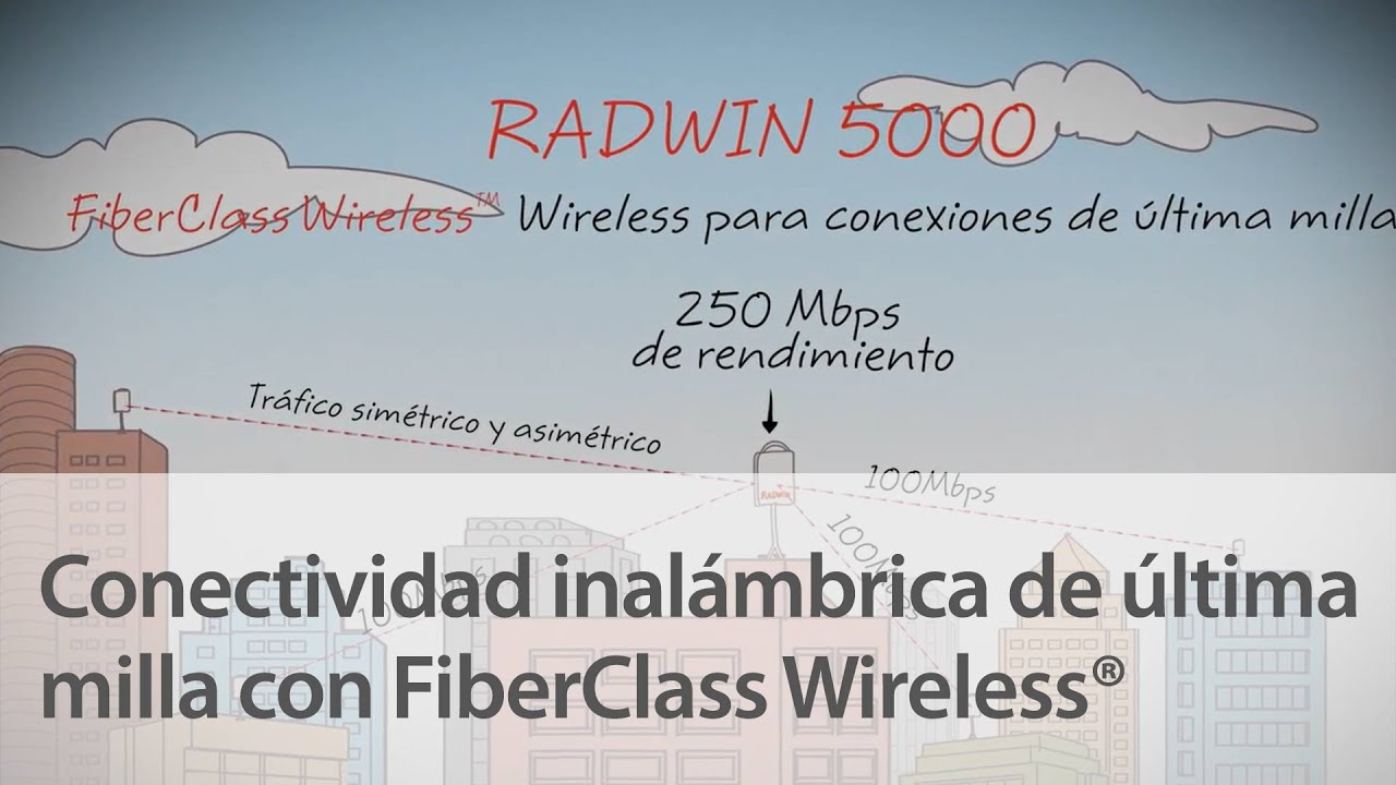 RADWIN Resource
