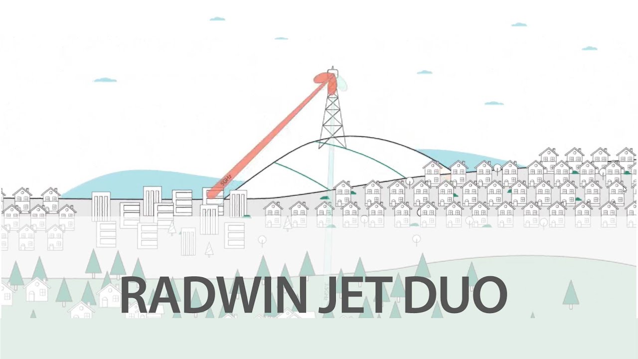 RADWIN Resource