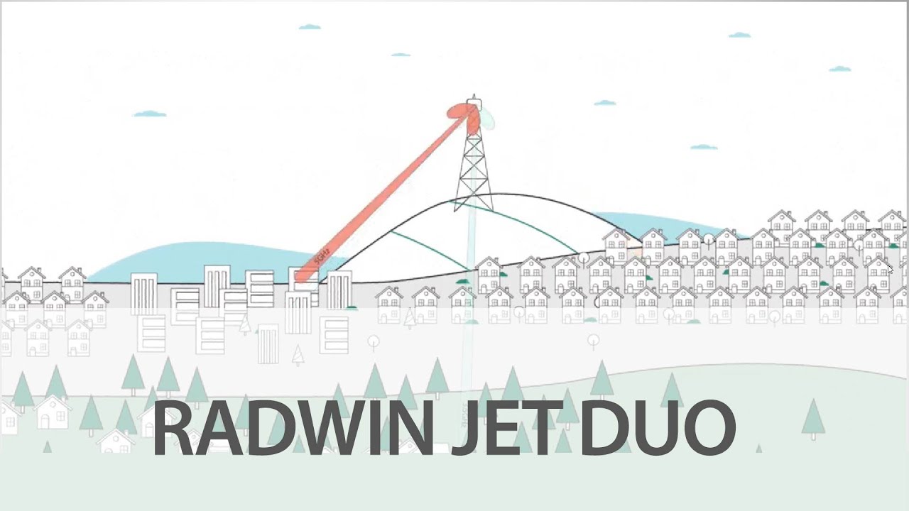 RADWIN Resource