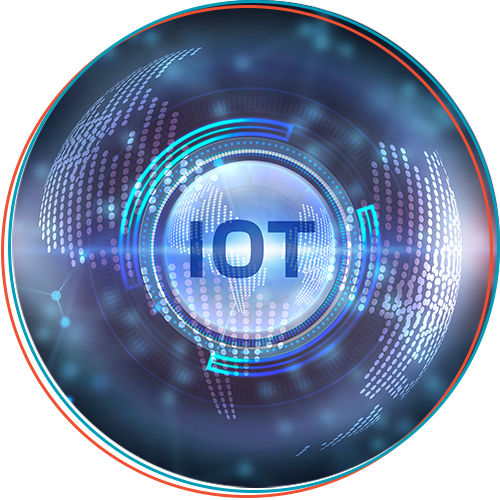 IOT symbol
